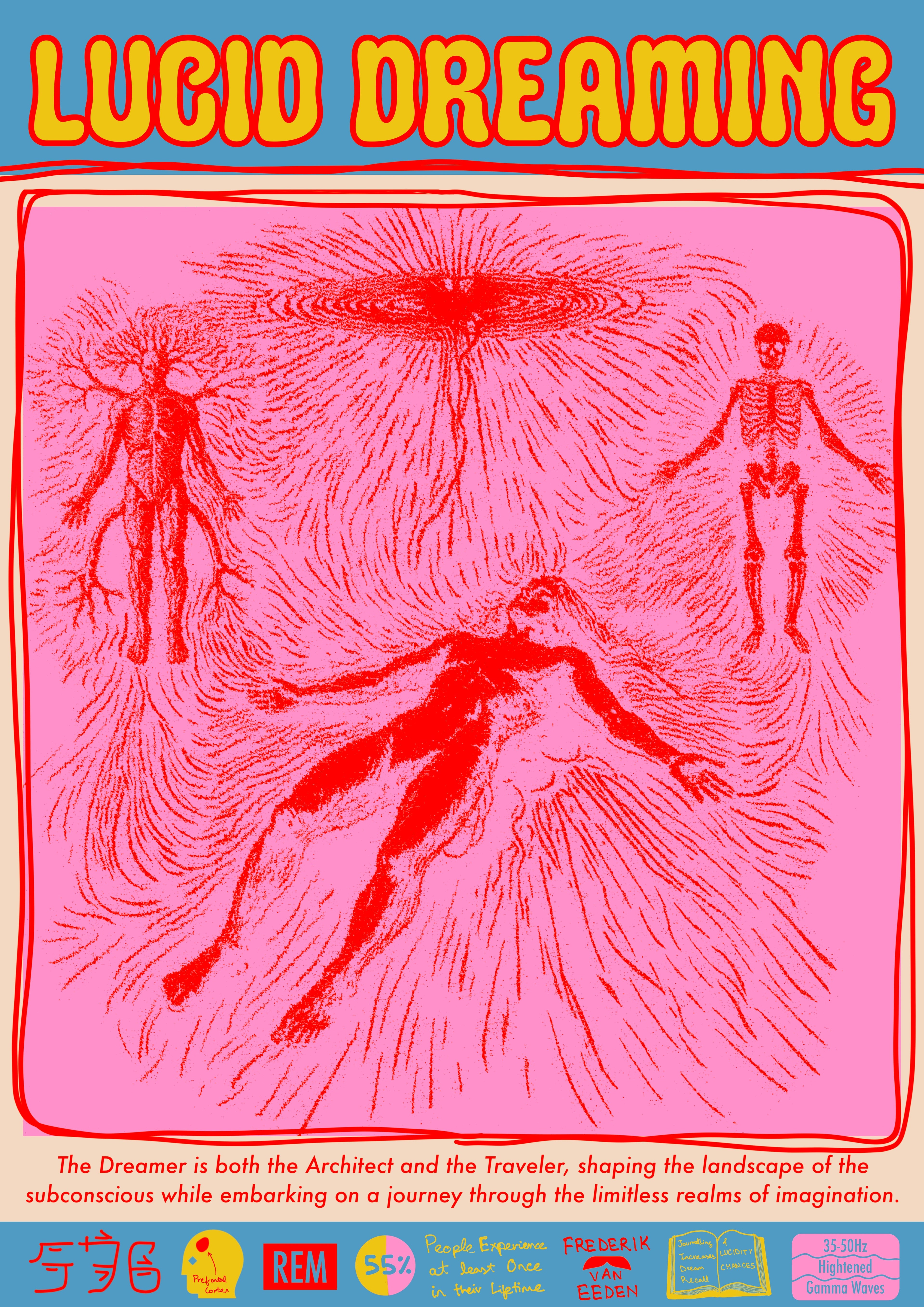 Lucid Dreaming Ice Cream Framed Artwork