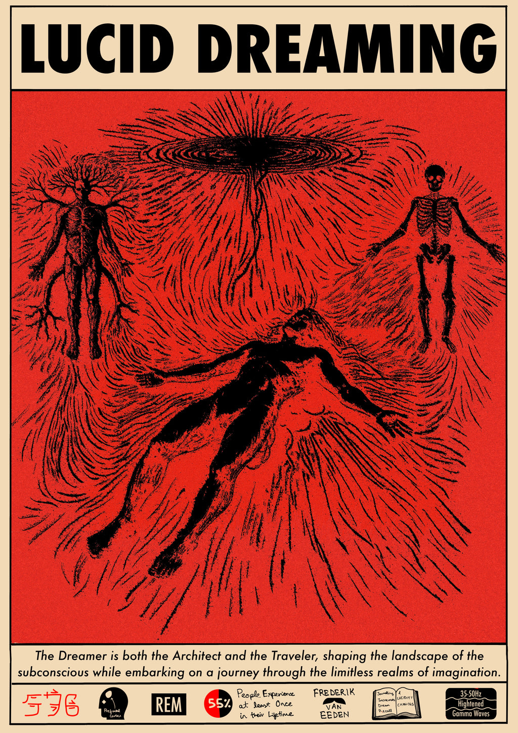 Lucid Dreaming Framed Artwork